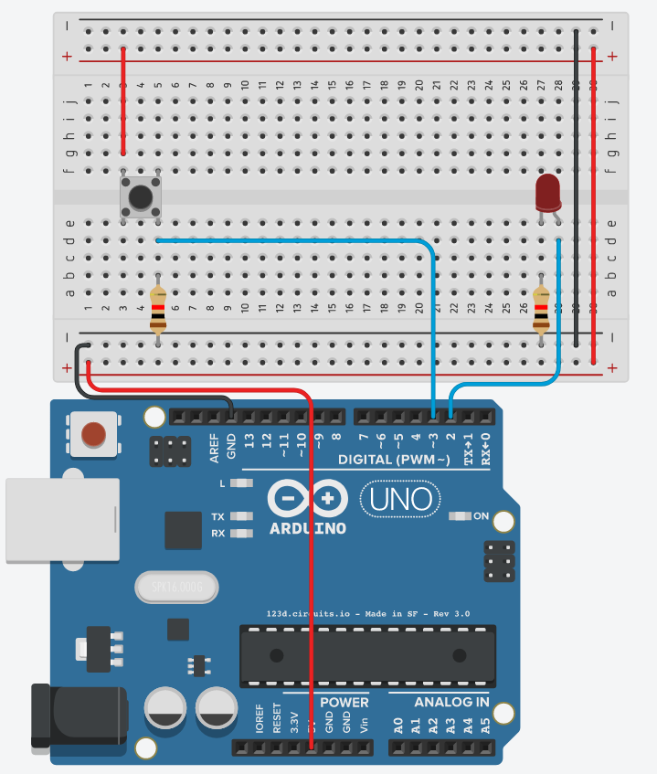 Created by the hardware group Wayne, Anil and Hashir.