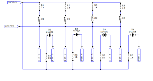 Created by the hardware group Wayne, Anil and Hashir.