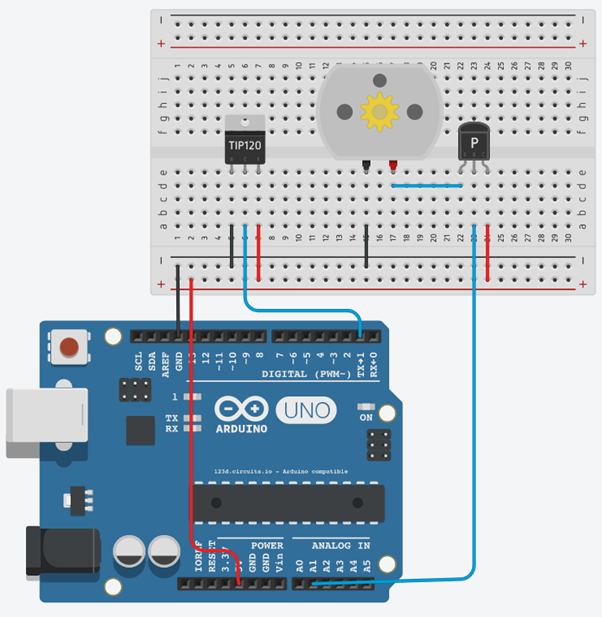 Created by the hardware group Wayne, Anil and Hashir.